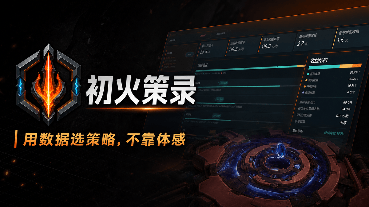 初火策录软件宣传图